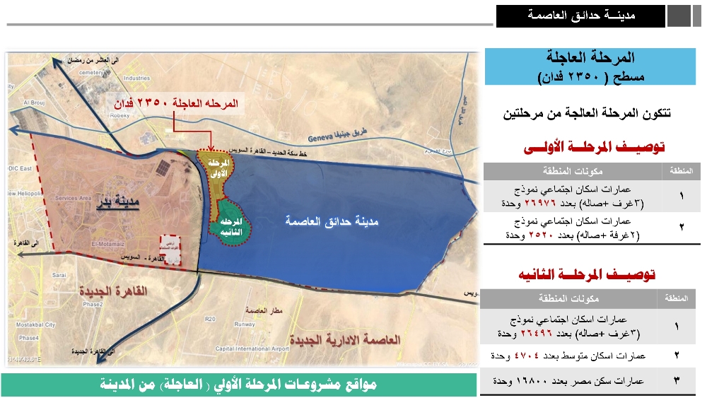 مدينة حدائق العاصمة