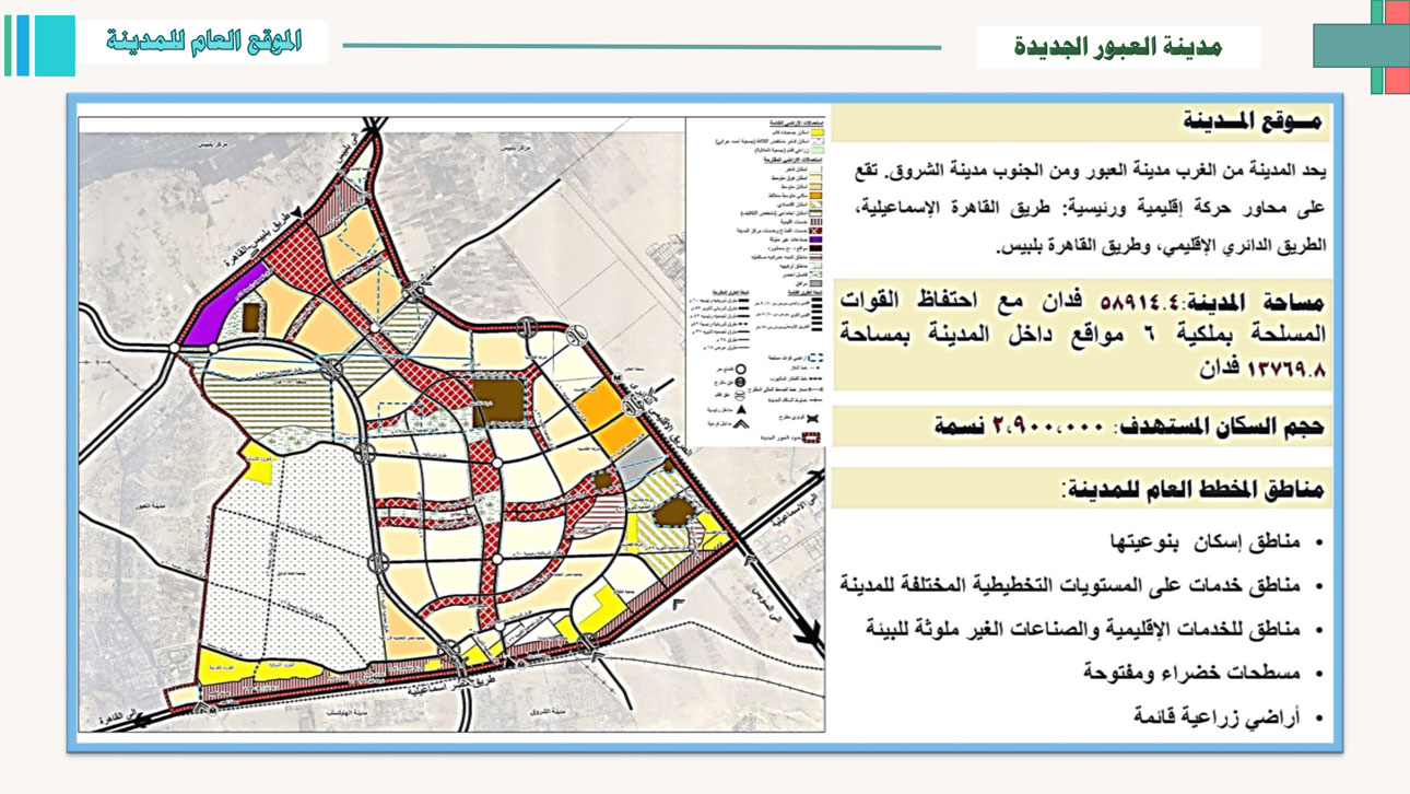 مخطط مدينة العبور الجديدة